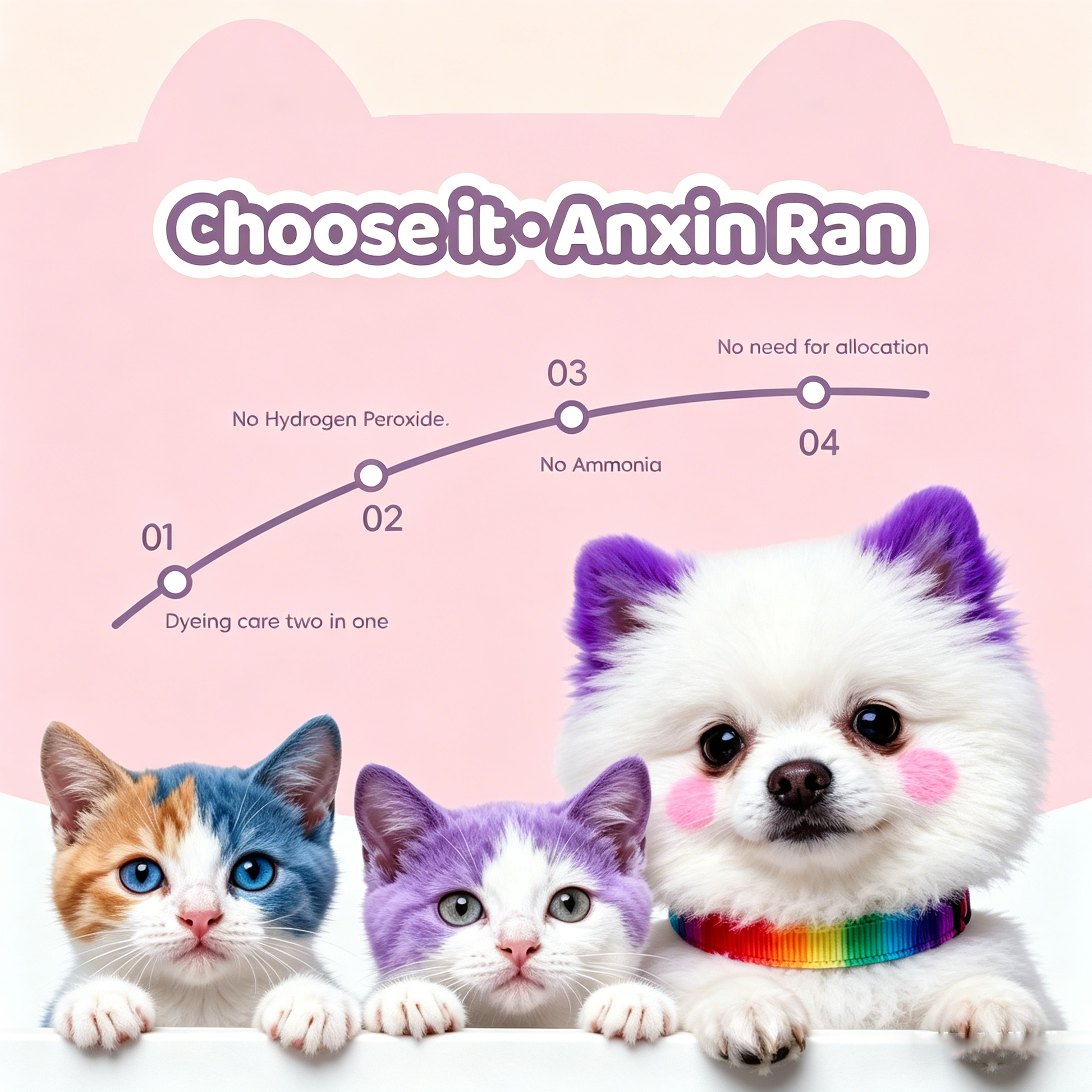 Pet dye features and formula concept