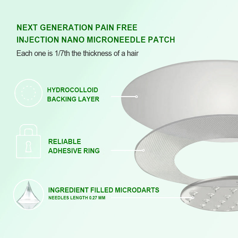 New 2026 Upgrade:  Berberine 6-in-1 Nano Microneedle 𝖯𝚊𝗍𝖼𝗁 with Science-Backed Formula