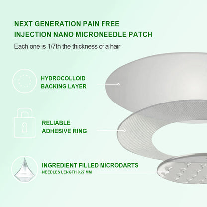 New 2026 Upgrade:  Berberine 6-in-1 Nano Microneedle 𝖯𝚊𝗍𝖼𝗁 with Science-Backed Formula