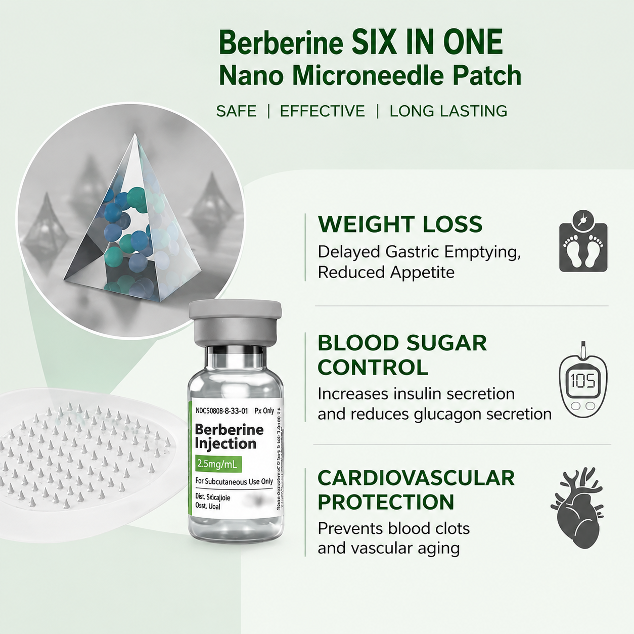 New 2026 Upgrade:  Berberine 6-in-1 Nano Microneedle 𝖯𝚊𝗍𝖼𝗁 with Science-Backed Formula
