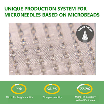 New 2026 Upgrade:  Berberine 6-in-1 Nano Microneedle 𝖯𝚊𝗍𝖼𝗁 with Science-Backed Formula
