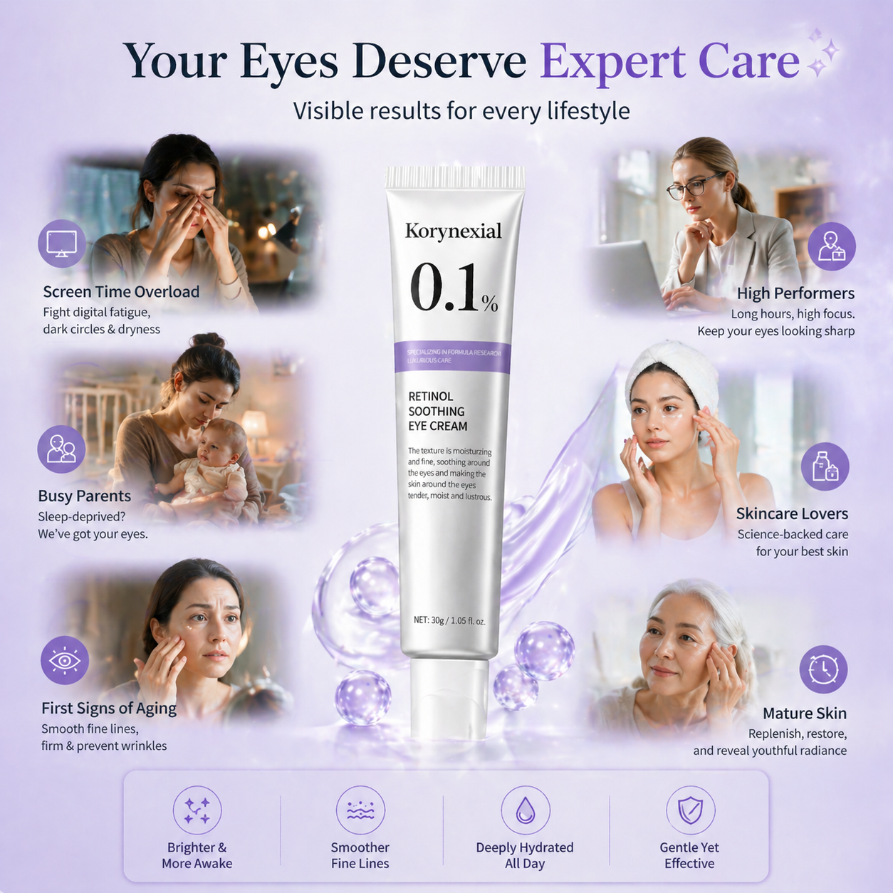 Wake Up Tired Eyes: How Korynexial Retinol Eye Cream Transforms Your Look 🌟👀