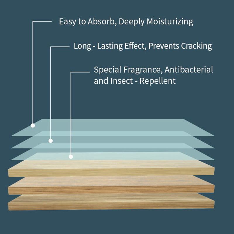 🧽💧 New 2026 Upgrade: Sparkling Floors in Minutes🌈 – Multi-Effect Cleaning Sheets for All Surfaces🏡!